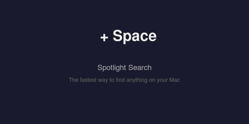 Mac Spotlight Shortcut Cmd+Space